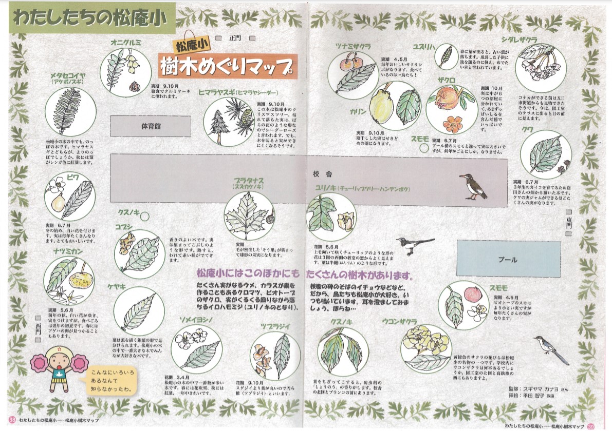 松庵小樹木めぐりマップ