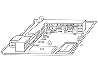 2019年（令和元年）配置図
